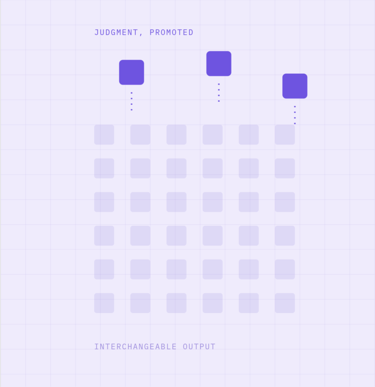 UI/UX Designers: Extinct?